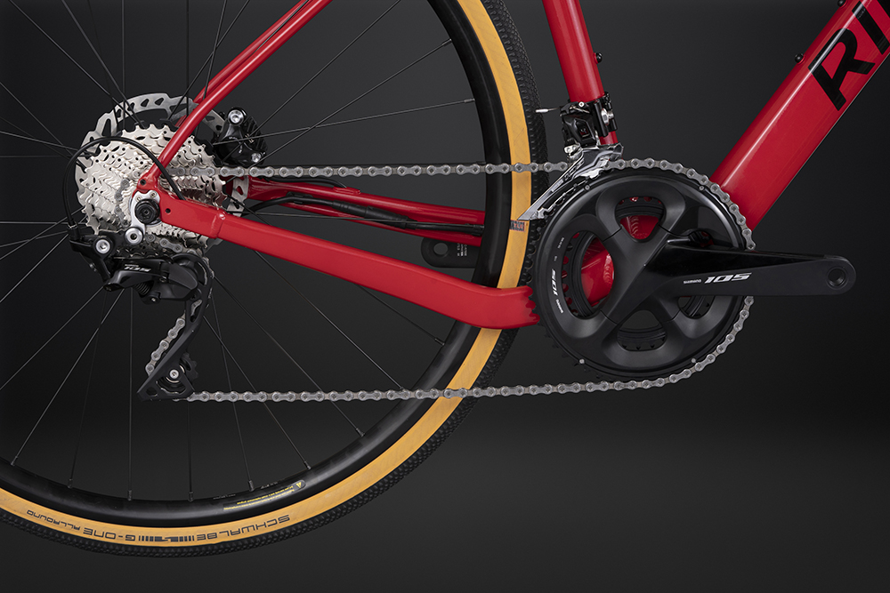 Groupset
