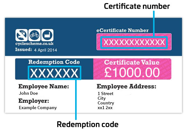 cycle scheme certificate